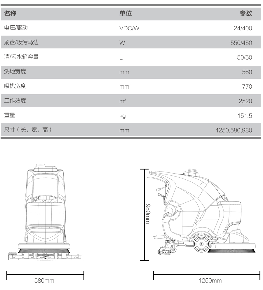GM56BT高美全自動洗地機|手推式大刷盤洗地機參數(shù).jpg